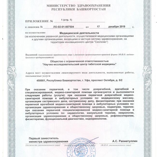 Полное руководство по Искусство секстинга